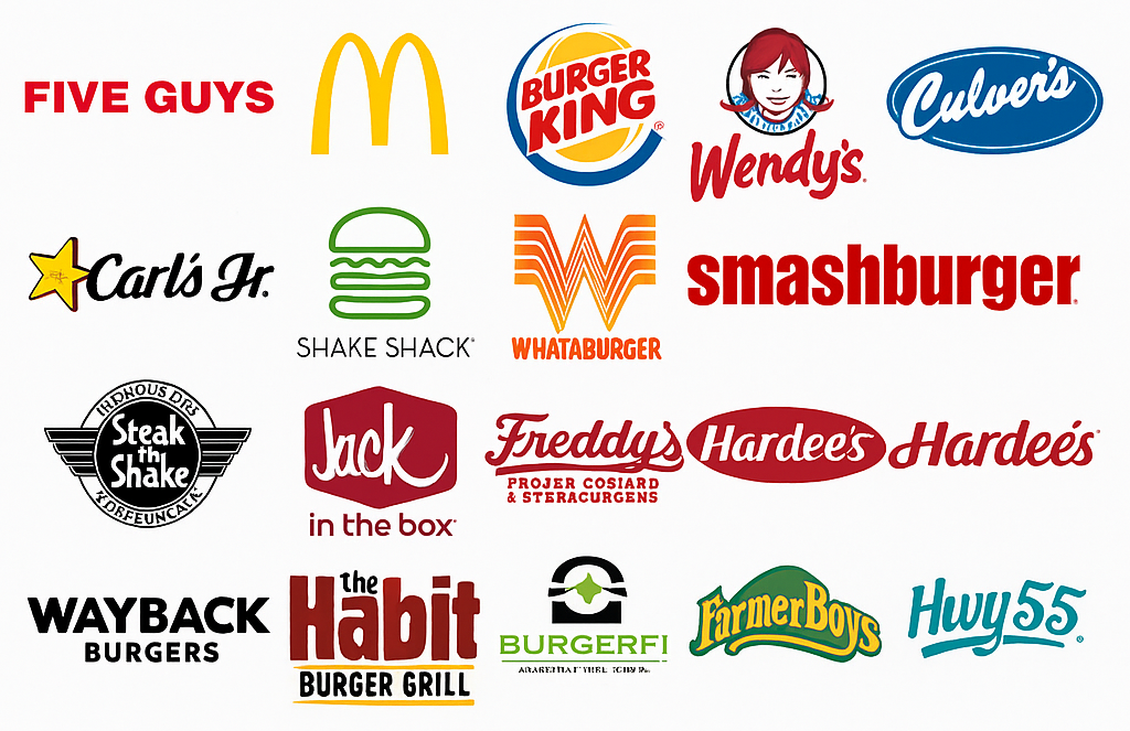 Burger Franchise Comparison